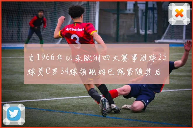 自1966年以来欧洲四大赛事进球25球员C罗34球领跑姆巴佩紧随其后